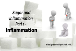 Sugar and Inflammation, Part 1 – Inflammation TSSP063