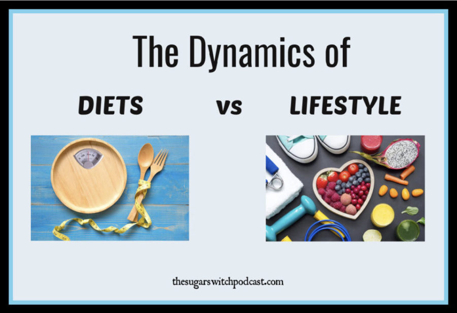 The Dynamics of DIETS vs LIFESTYLE  TSSP116