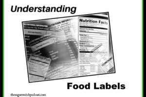 Understanding Food Labels TSSP137